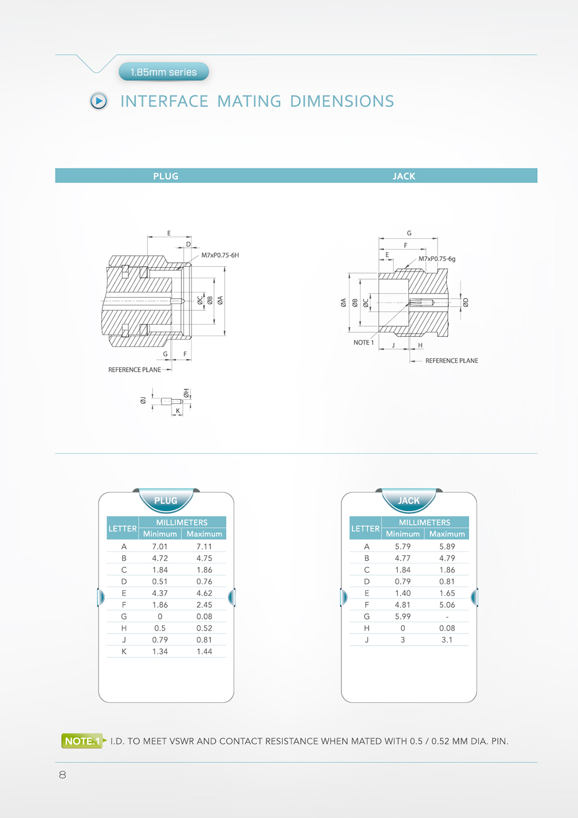 帛江科技Product Catalog