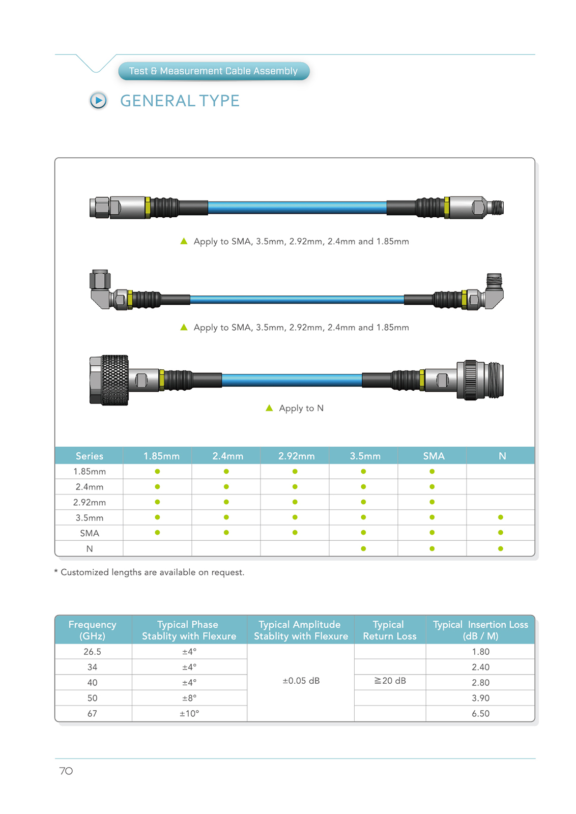 帛江科技Product Catalog