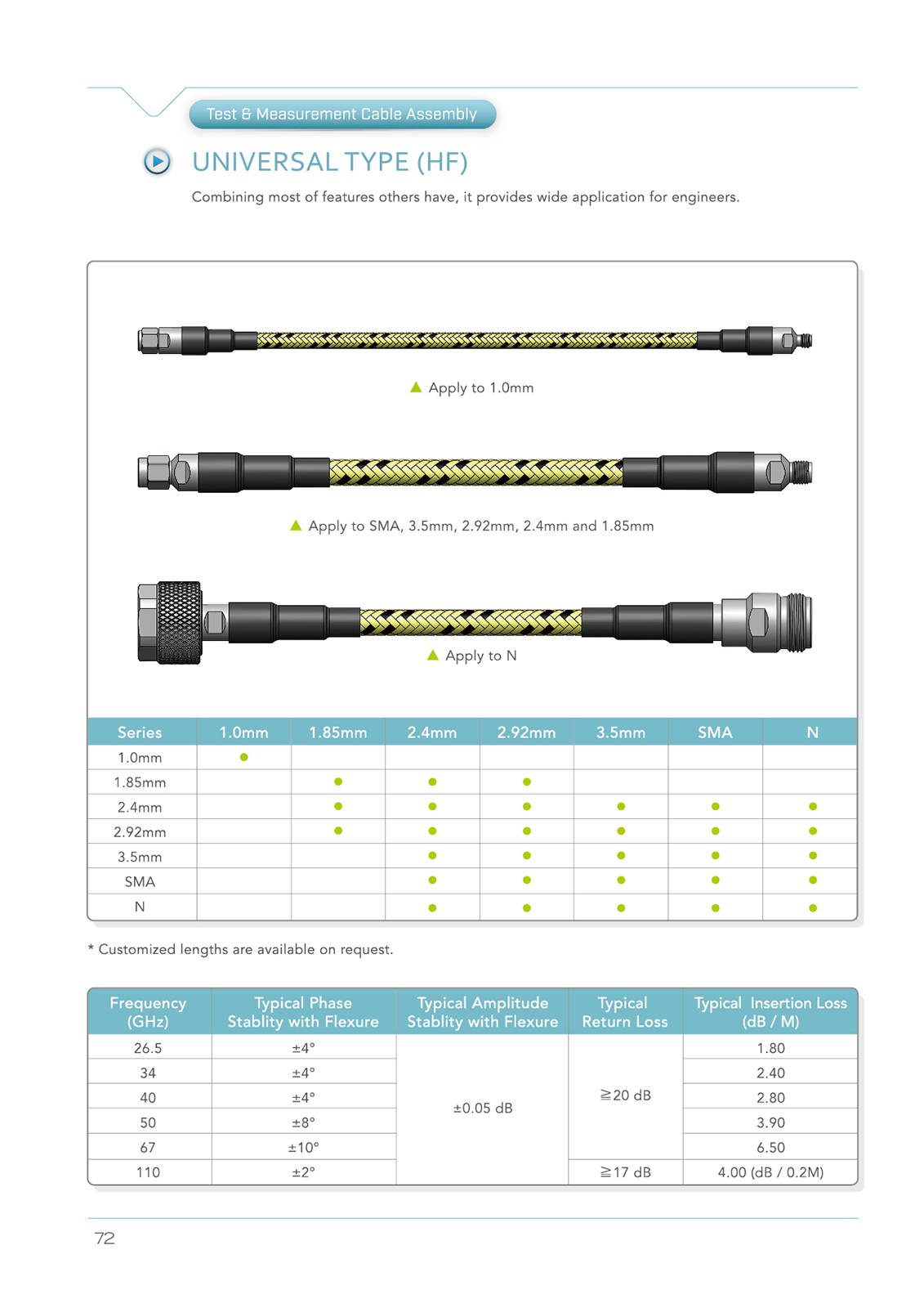 帛江科技Product Catalog