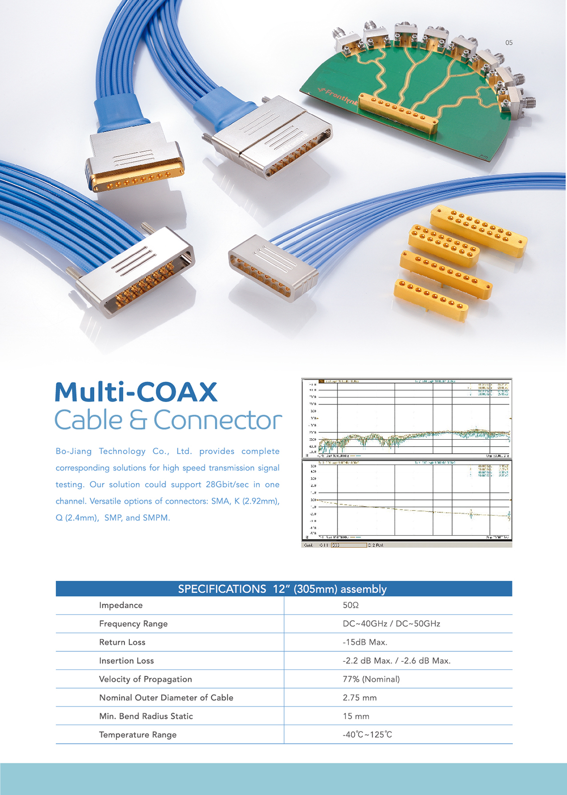 帛江科技Multi-COAX Cable & Connector